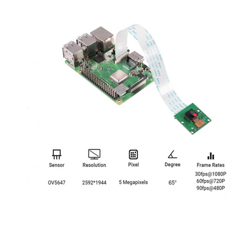 For Raspberry Pi Camera Module - đánh giá và giá Raspberry Pi Hq Camera Microscope Lens